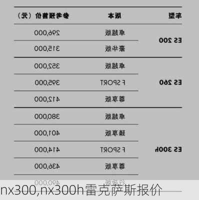 nx300,nx300h雷克萨斯报价