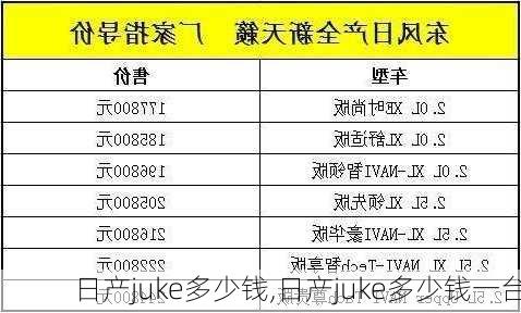 日产juke多少钱,日产juke多少钱一台