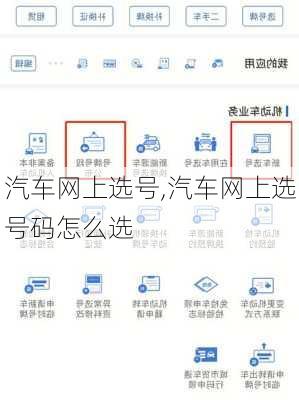 汽车网上选号,汽车网上选号码怎么选