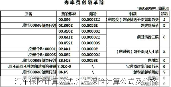 汽车保险计算公式,汽车保险计算公式及价格