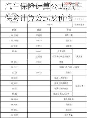 汽车保险计算公式,汽车保险计算公式及价格