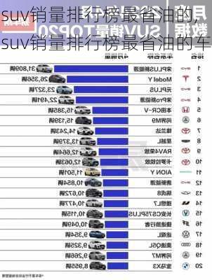 suv销量排行榜最省油的,suv销量排行榜最省油的车