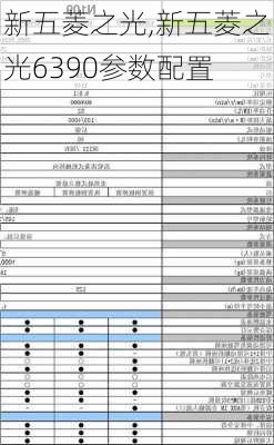 新五菱之光,新五菱之光6390参数配置