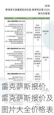 雷克萨斯报价,雷克萨斯报价及图片大全价格表