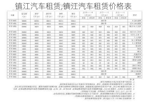 镇江汽车租赁,镇江汽车租赁价格表