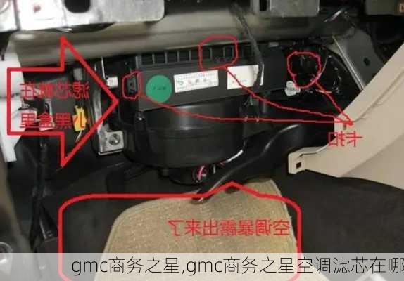 gmc商务之星,gmc商务之星空调滤芯在哪