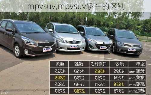 mpvsuv,mpvsuv轿车的区别