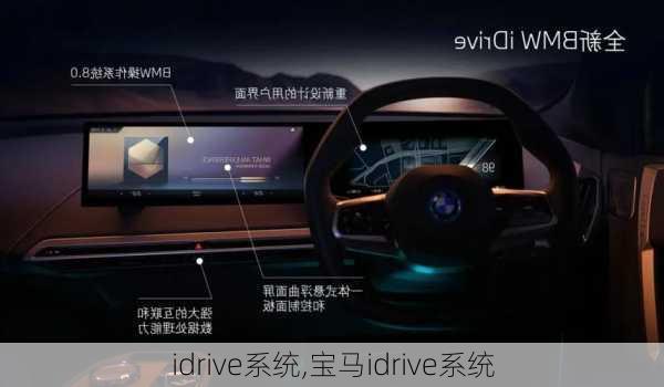 idrive系统,宝马idrive系统