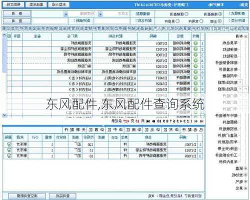 东风配件,东风配件查询系统