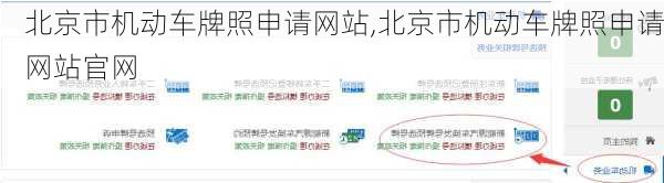 北京市机动车牌照申请网站,北京市机动车牌照申请网站官网
