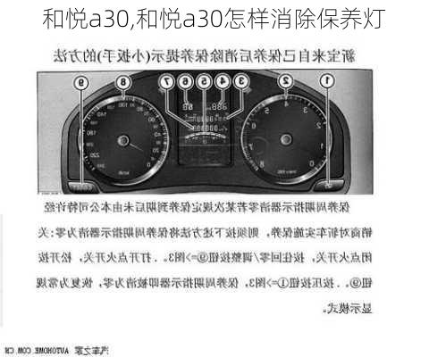 和悦a30,和悦a30怎样消除保养灯