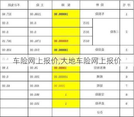 车险网上报价,大地车险网上报价