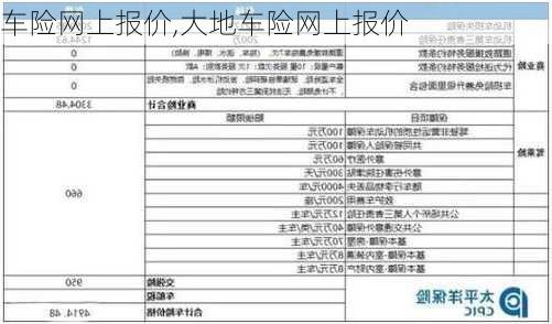 车险网上报价,大地车险网上报价