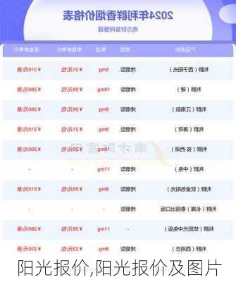 阳光报价,阳光报价及图片