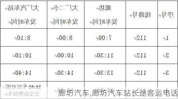 廊坊汽车,廊坊汽车站长途客运电话