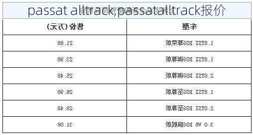 passat alltrack,passatalltrack报价