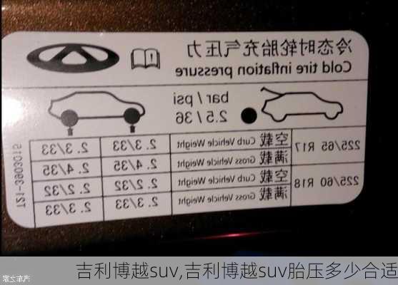 吉利博越suv,吉利博越suv胎压多少合适