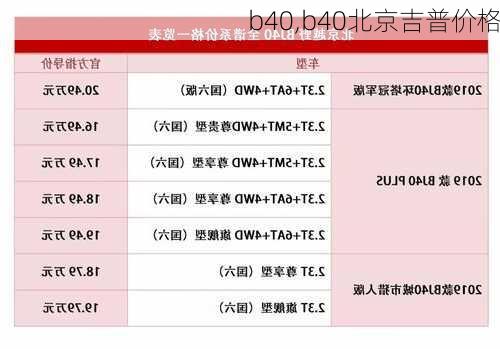 b40,b40北京吉普价格