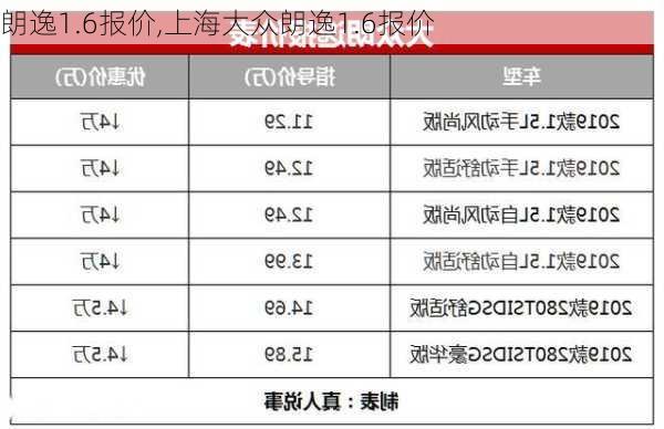 朗逸1.6报价,上海大众朗逸1.6报价