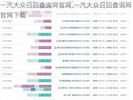 一汽大众召回查询网官网,一汽大众召回查询网官网下载