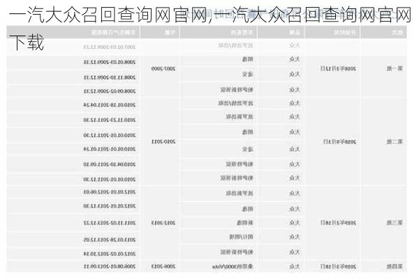 一汽大众召回查询网官网,一汽大众召回查询网官网下载