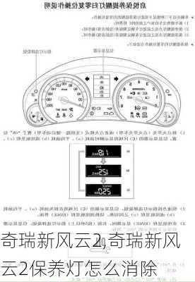 奇瑞新风云2,奇瑞新风云2保养灯怎么消除