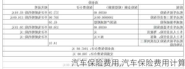 汽车保险费用,汽车保险费用计算