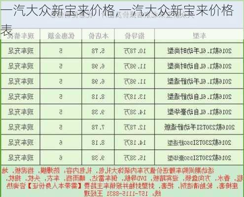 一汽大众新宝来价格,一汽大众新宝来价格表