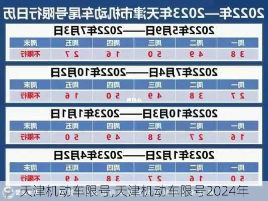 天津机动车限号,天津机动车限号2024年