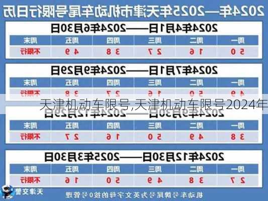 天津机动车限号,天津机动车限号2024年