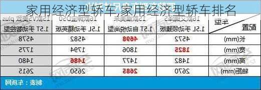 家用经济型轿车,家用经济型轿车排名