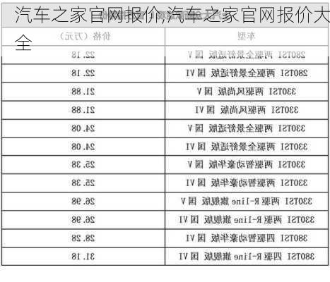 汽车之家官网报价,汽车之家官网报价大全