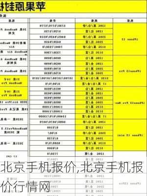 北京手机报价,北京手机报价行情网