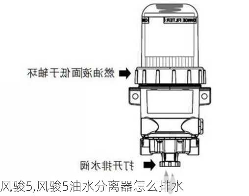 风骏5,风骏5油水分离器怎么排水