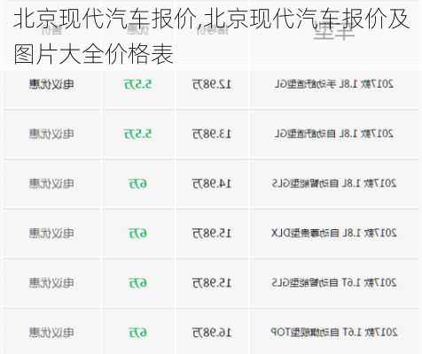 北京现代汽车报价,北京现代汽车报价及图片大全价格表