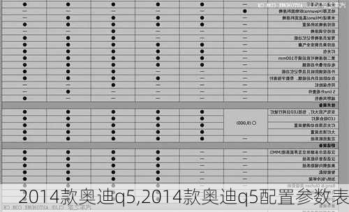 2014款奥迪q5,2014款奥迪q5配置参数表