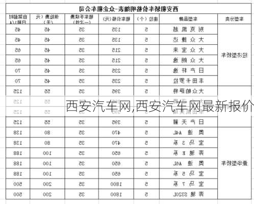 西安汽车网,西安汽车网最新报价