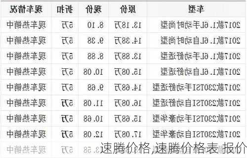 速腾价格,速腾价格表 报价