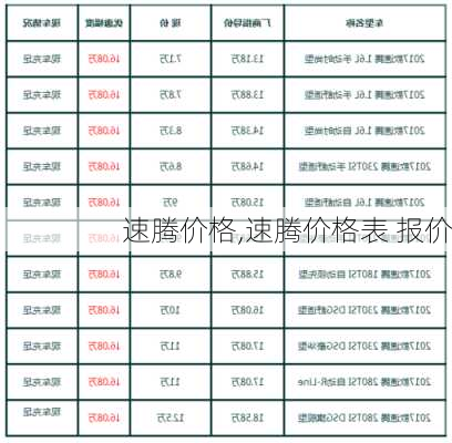 速腾价格,速腾价格表 报价