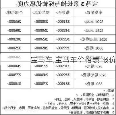 宝马车,宝马车价格表 报价