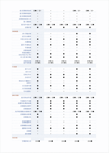 奔驰s600参数,奔驰S600参数