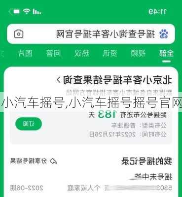 小汽车摇号,小汽车摇号摇号官网