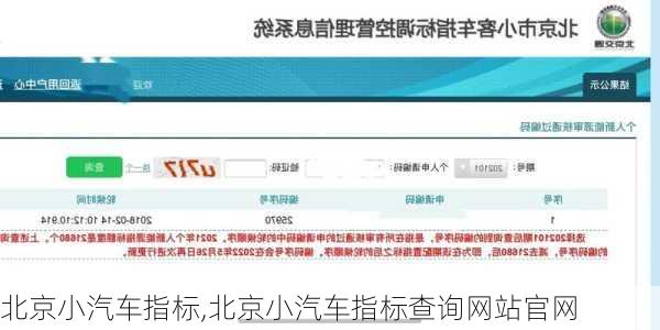 北京小汽车指标,北京小汽车指标查询网站官网