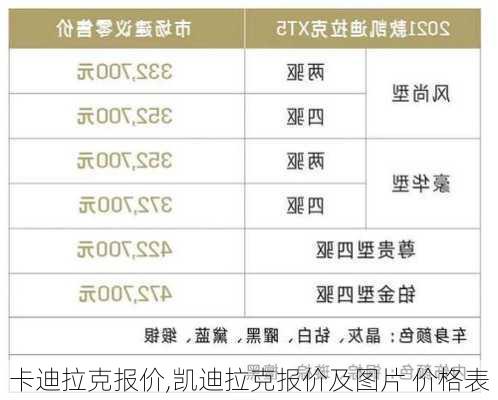 卡迪拉克报价,凯迪拉克报价及图片 价格表