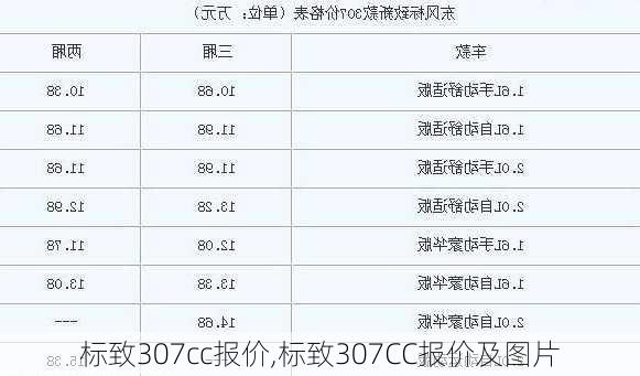 标致307cc报价,标致307CC报价及图片