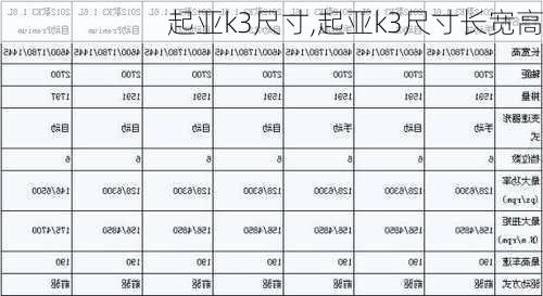 起亚k3尺寸,起亚k3尺寸长宽高