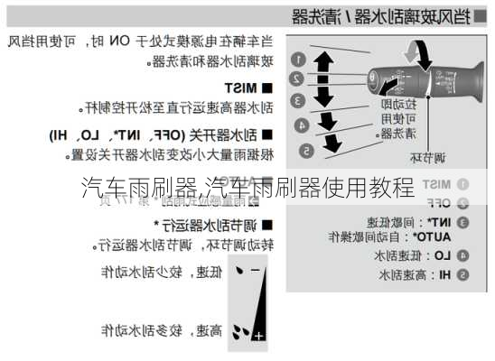 汽车雨刷器,汽车雨刷器使用教程