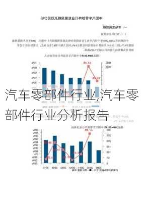 汽车零部件行业,汽车零部件行业分析报告