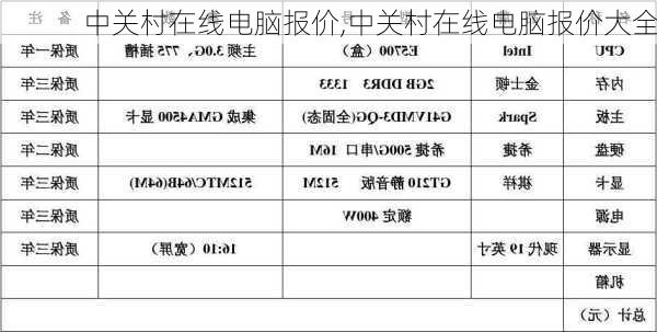 中关村在线电脑报价,中关村在线电脑报价大全