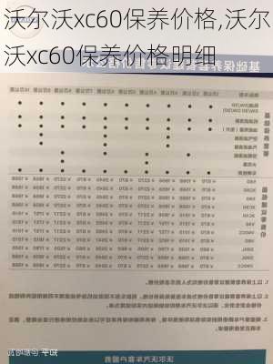 沃尔沃xc60保养价格,沃尔沃xc60保养价格明细